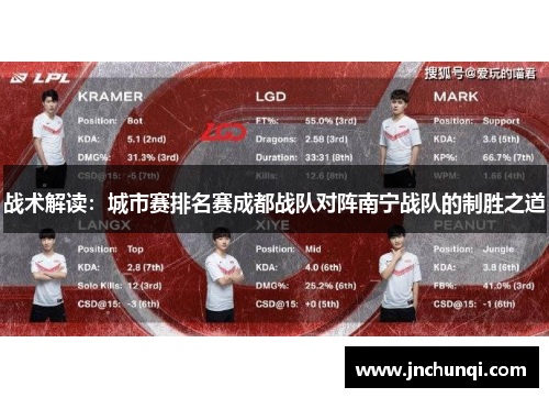 战术解读：城市赛排名赛成都战队对阵南宁战队的制胜之道