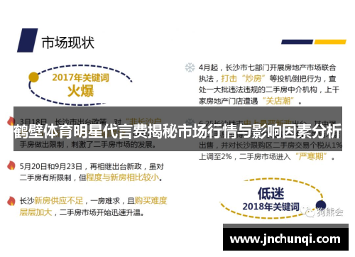 鹤壁体育明星代言费揭秘市场行情与影响因素分析
