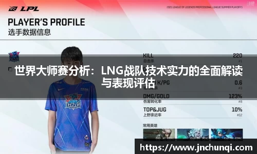 世界大师赛分析：LNG战队技术实力的全面解读与表现评估